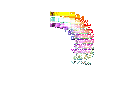 Thumbnail for version as of 02:41, 14 April 2025