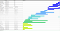 Thumbnail for version as of 08:45, 9 May 2025