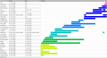 Thumbnail for version as of 02:04, 10 October 2025