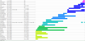 Thumbnail for version as of 16:55, 13 January 2026
