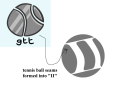 Thumbnail for version as of 00:07, 31 May 2026